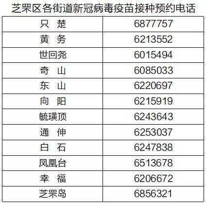 北京长春疫苗接种针数详解 北京长春疫苗接种针数详解