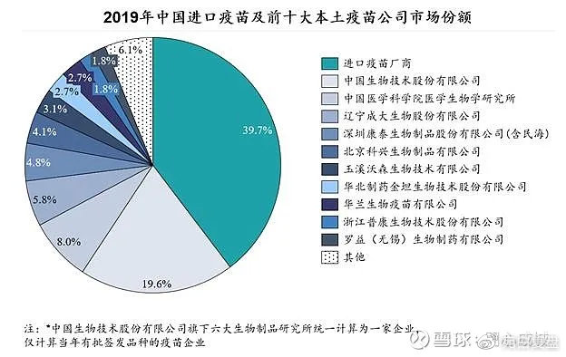 成都与北京疫苗产业深度对比解析,两大城市疫苗产业概览 成都与北京疫苗产业深度对比解析,两大城市疫苗产业概览
