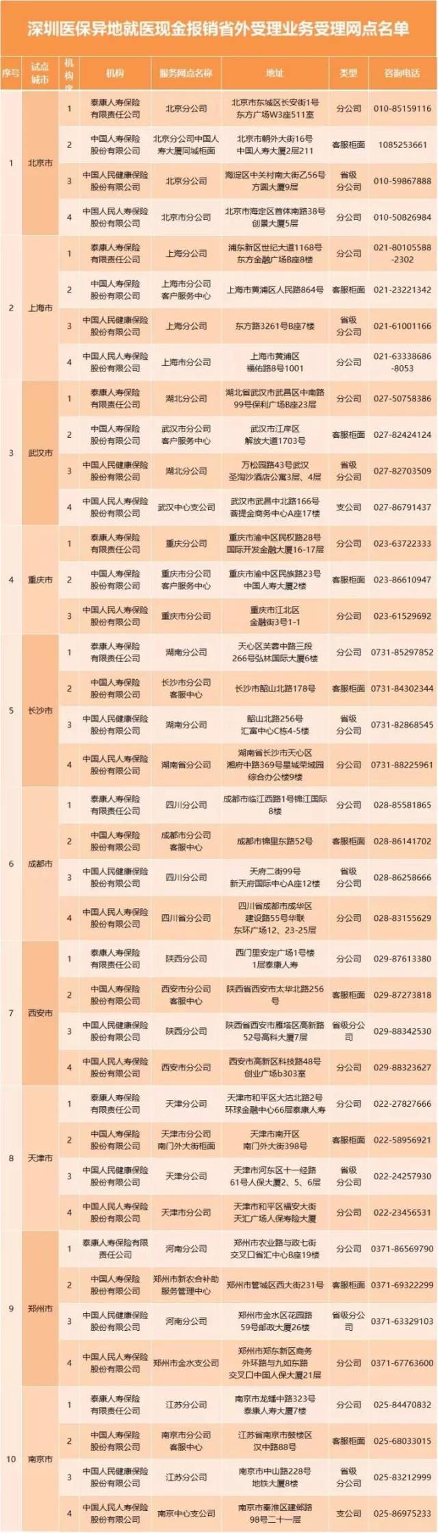 教程辅助!“多乐跑得快到底有没有挂!详细分享装挂步骤