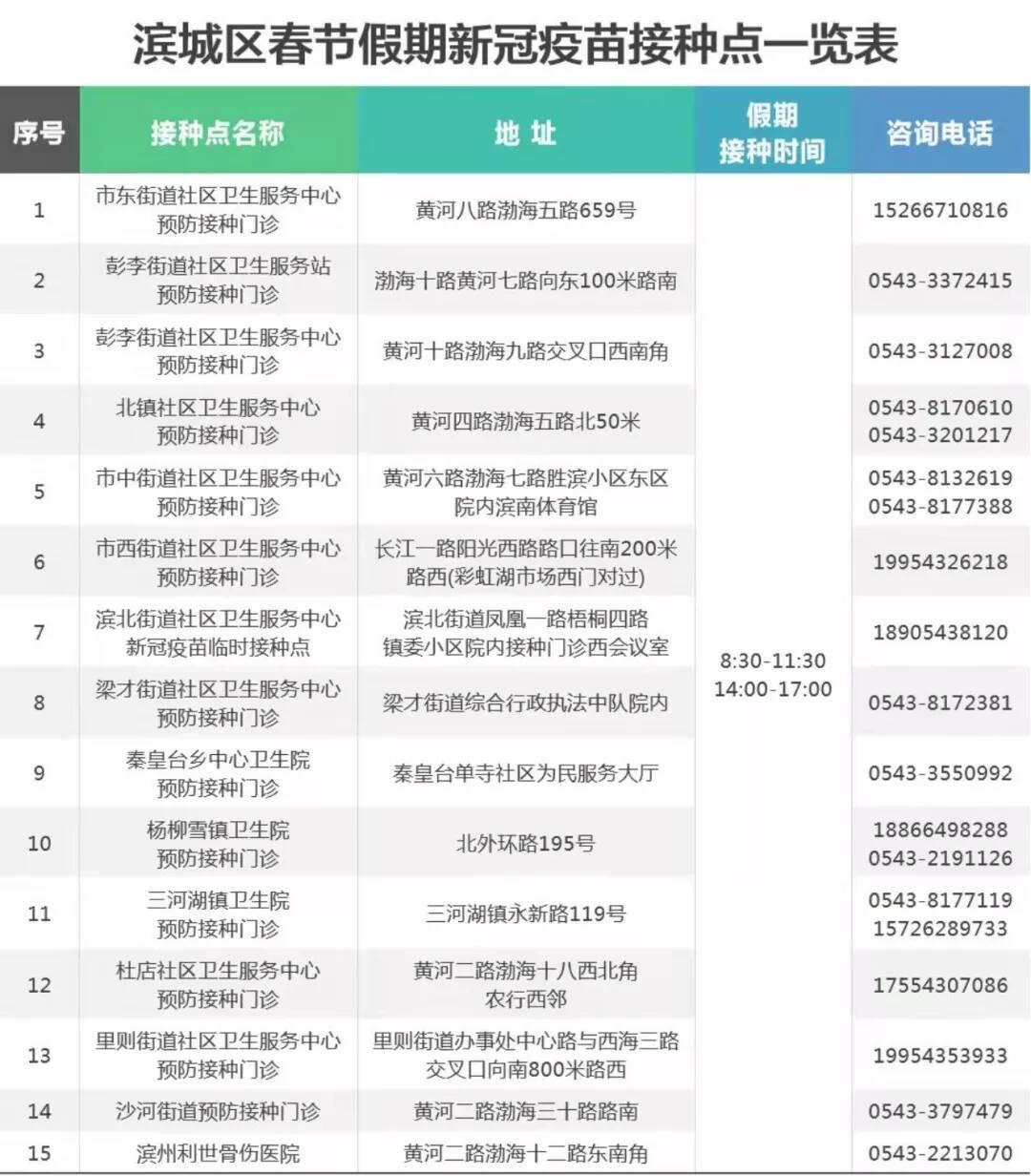 北京疫苗,守护健康的坚强后盾 北京疫苗,守护健康的坚强后盾