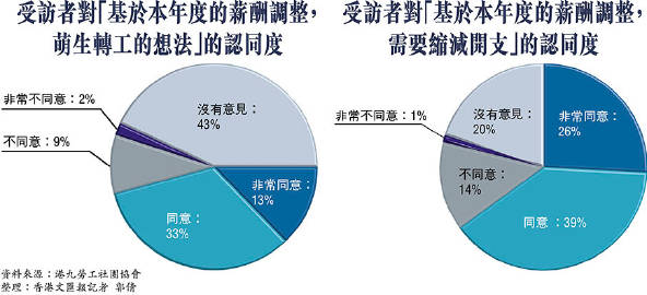 香港政府发钱措施应对疫情影响，市民受益与社会反响分析