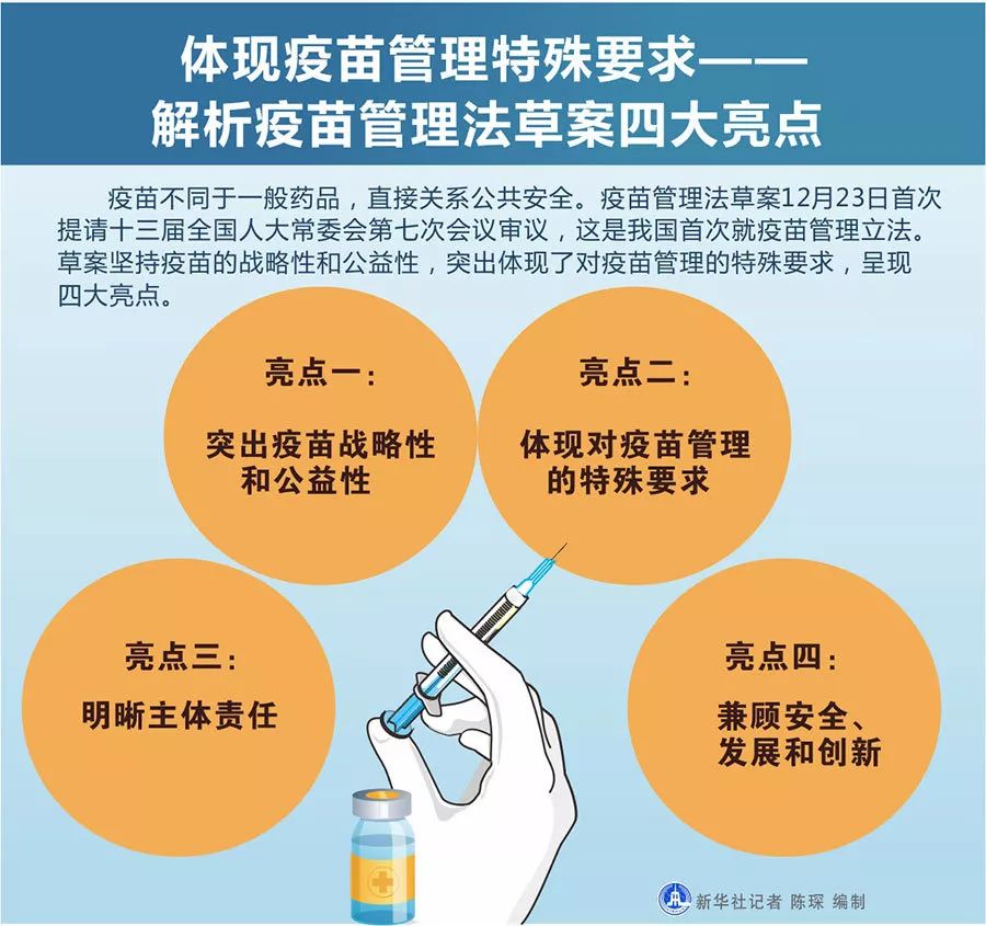 北京疫苗独特之处,与其他疫苗的差异性探究 北京疫苗独特之处,与其他疫苗的差异性探究