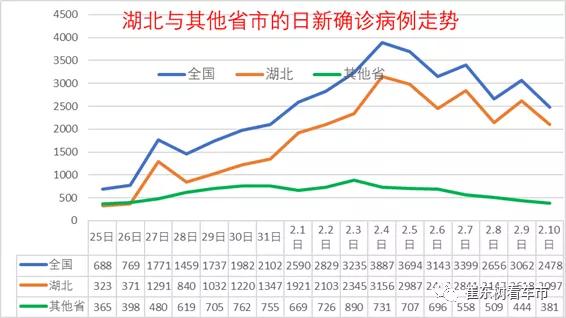 合肥与北京疫情挑战，应对策略及城市间确诊分析