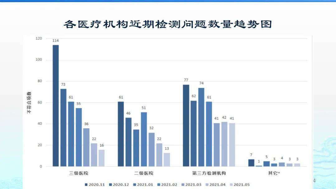 教程辅助“微乐麻将怎么防止别人开挂”(原来确实是有挂)
