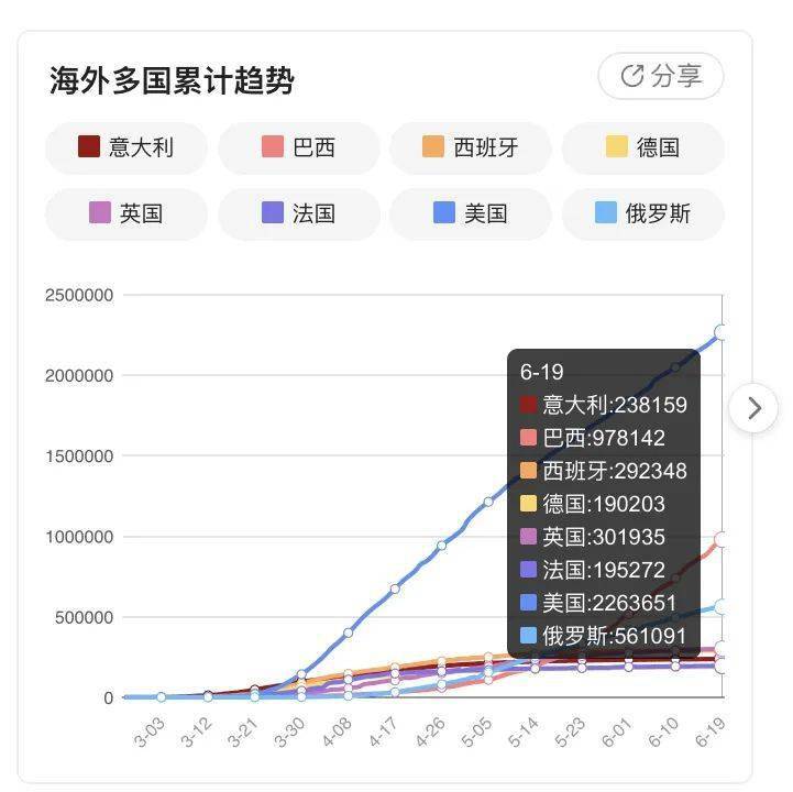 推荐一款“微乐挖坑有挂吗!专业师傅带你一起了解(确实有挂)
