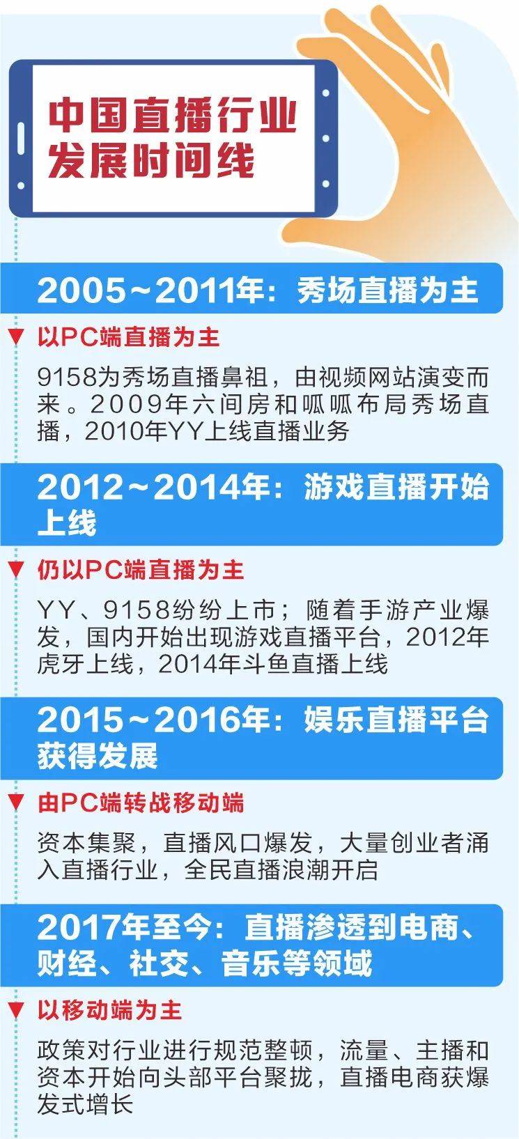 武汉疫情封禁时间的深度剖析 武汉疫情封禁时间的深度剖析