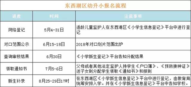 武汉疫情封闭时间节点及其影响分析 武汉疫情封闭时间节点及其影响分析
