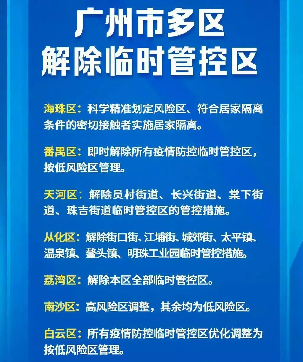 广州封控管控区域，疫情应对措施与公众应对指南