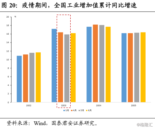 广州疫情封控区域及其影响分析