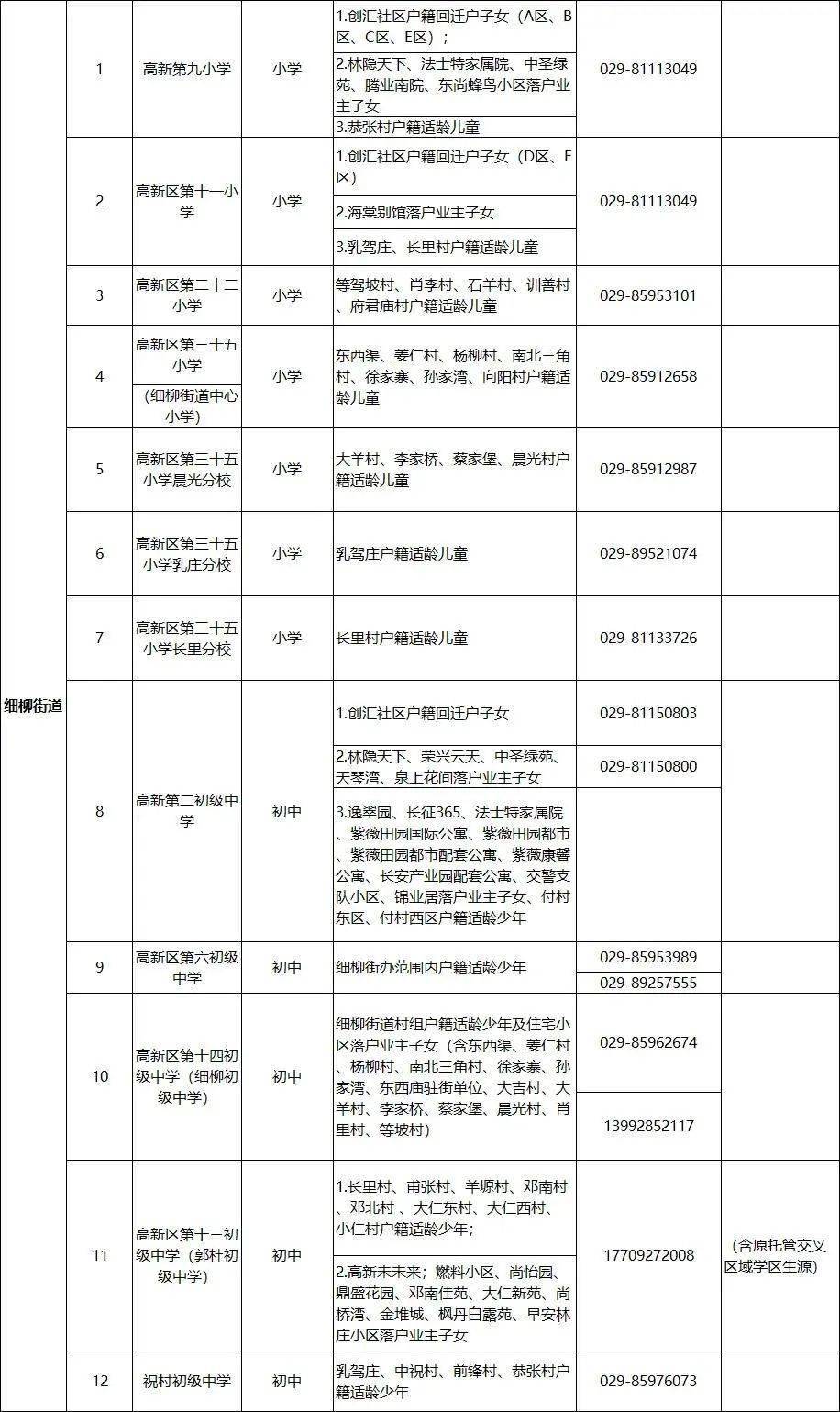 成都与北京疫情对比，城市防控策略与民众生活变迁探究