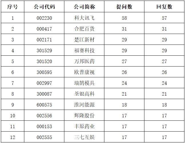 香港疫情政策与安徽最新动态概览 香港疫情政策与安徽最新动态概览