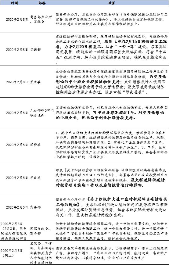 香港疫情政策与青海最新动态概览