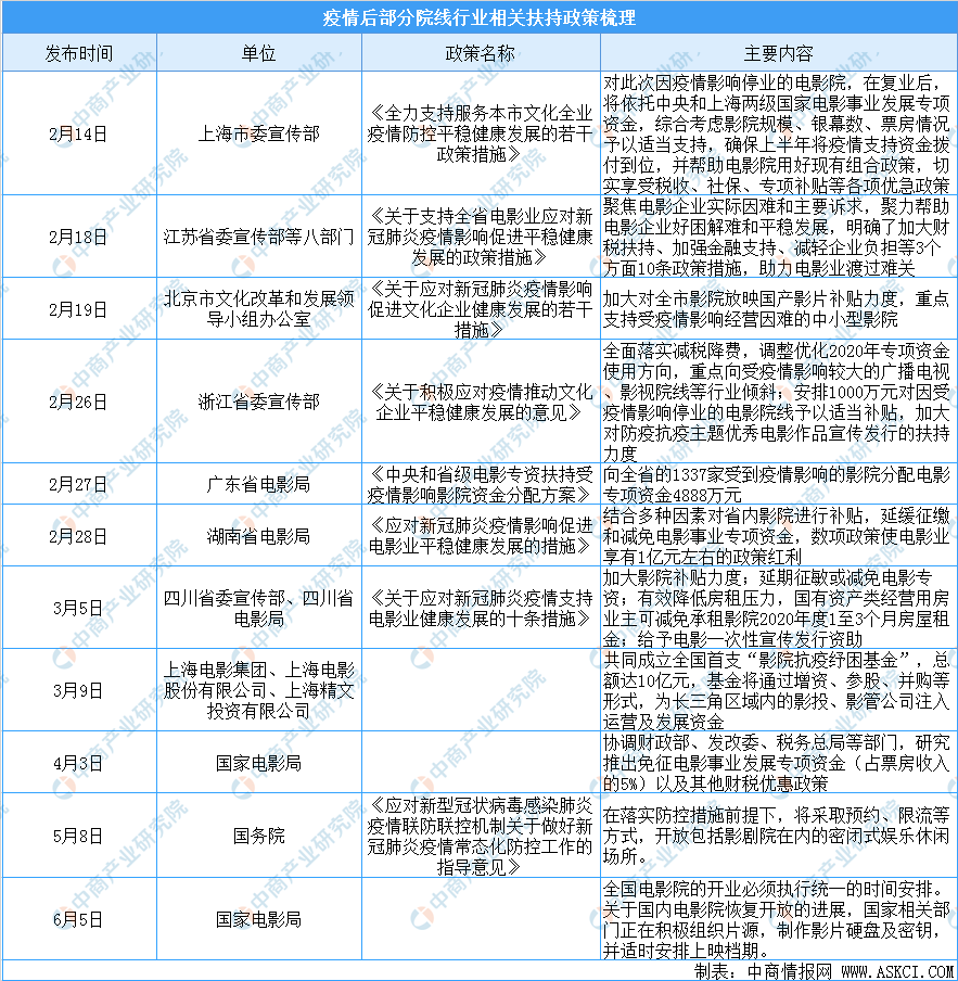 香港疫情相关政策与重庆最新动态概览