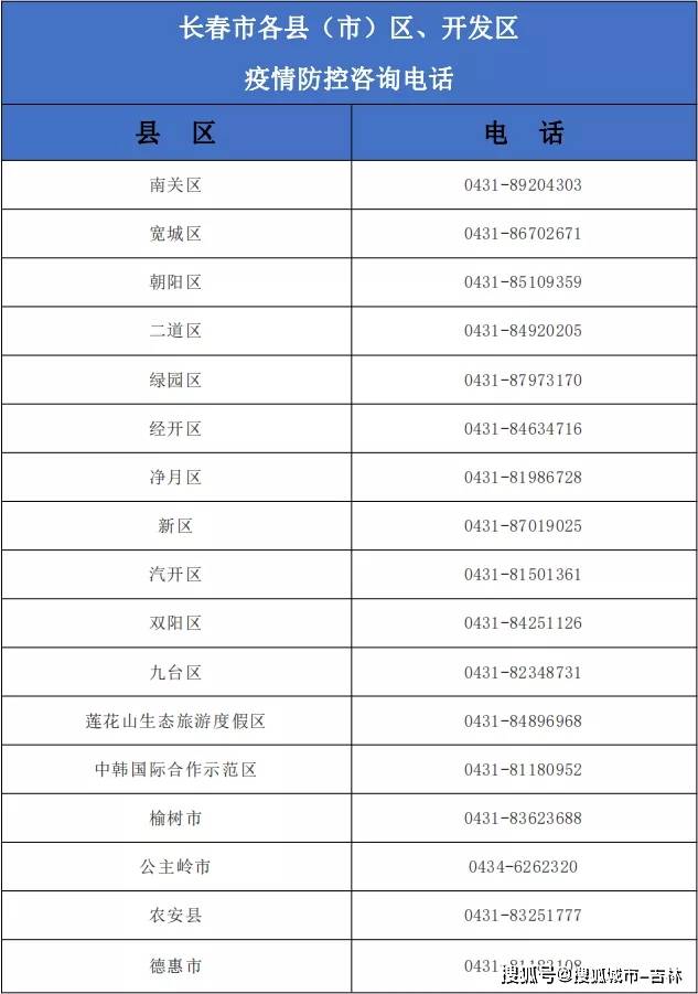 香港疫情政策与长春最新动态概览