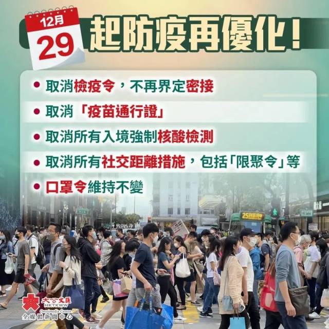 香港筑牢防疫防线,守护市民健康新措施实施 香港筑牢防疫防线,守护市民健康新措施实施