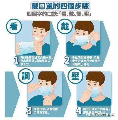 香港疫情相关政策与武汉防疫经验交流分享