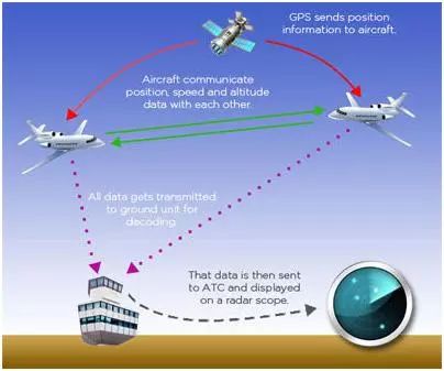 北京疫情解封时刻,回顾历程,展望前景 北京疫情解封时刻,回顾历程,展望前景