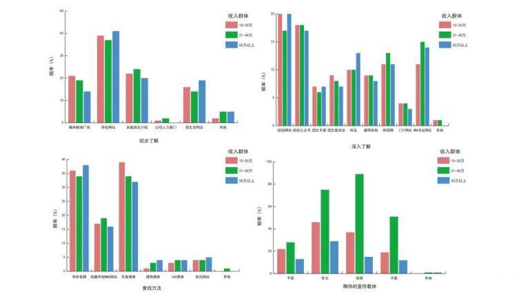 北京疫情下的解封期待与展望,未来展望与期待 北京疫情下的解封期待与展望,未来展望与期待