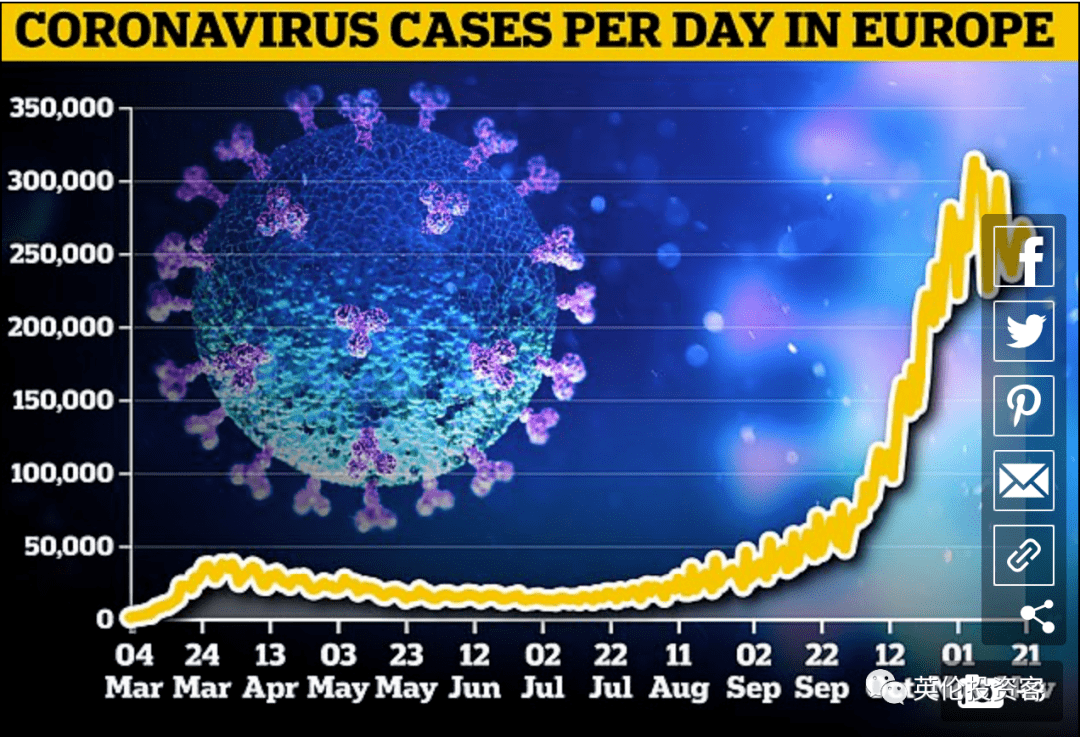 河北与北京疫情解封之际，期待与希望的交汇点