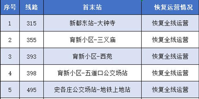 北京疫情解封之路，回顾历程与前瞻未来
