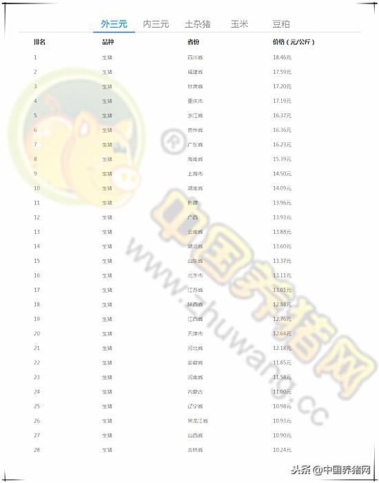 重庆解封时刻，期待与行动的交织