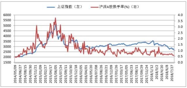 北京全面解封的时间节点与未来展望