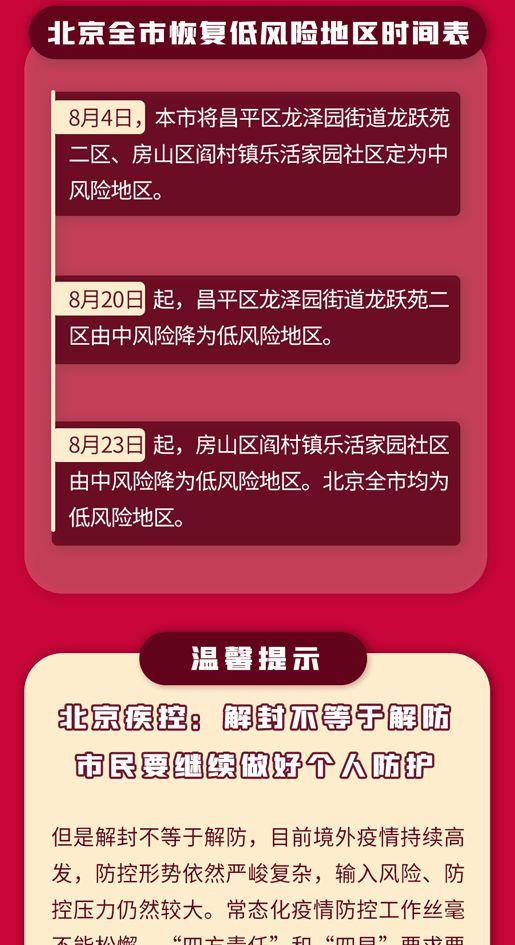 北京全面解封时间节点及后续展望