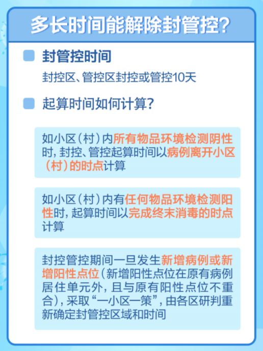 北京全面解封时间节点及后续展望 北京全面解封时间节点及后续展望