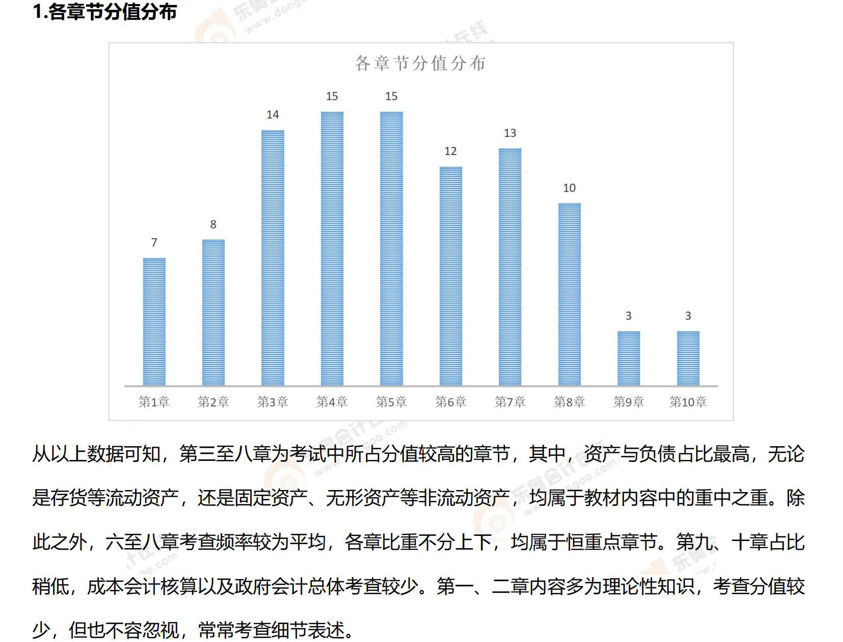 辅助神器“乐酷副厅开挂教程”详细教程辅助工具