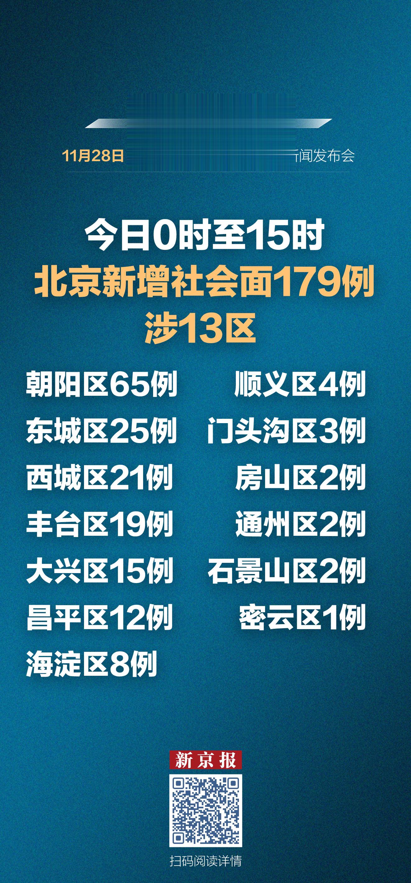 北京全面解封时间节点及后续展望 北京全面解封时间节点及后续展望