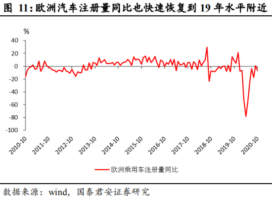 长春疫情控制与解封时刻，希望与挑战并存 2021年展望