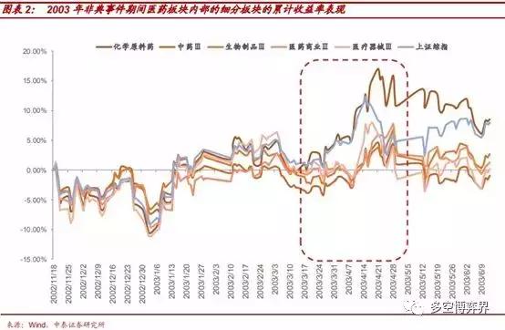 福州疫情爆发时间及影响分析