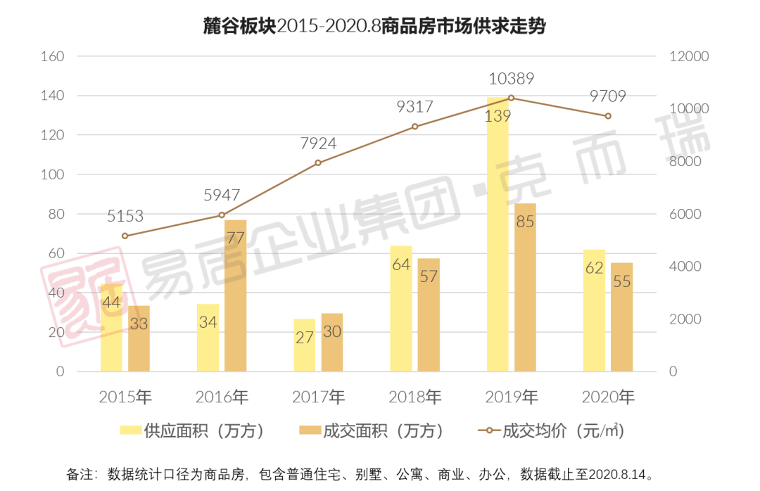 疫情背景下的北京与香港解封之路，回顾历程，展望前景