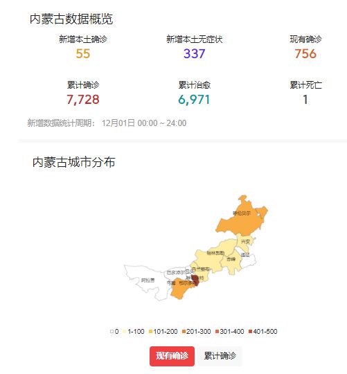 北京疫情下的解封时刻与期待希望