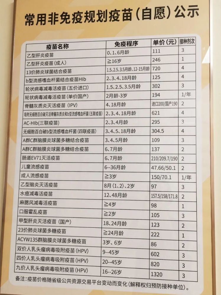 北京与河南疫苗对比解析