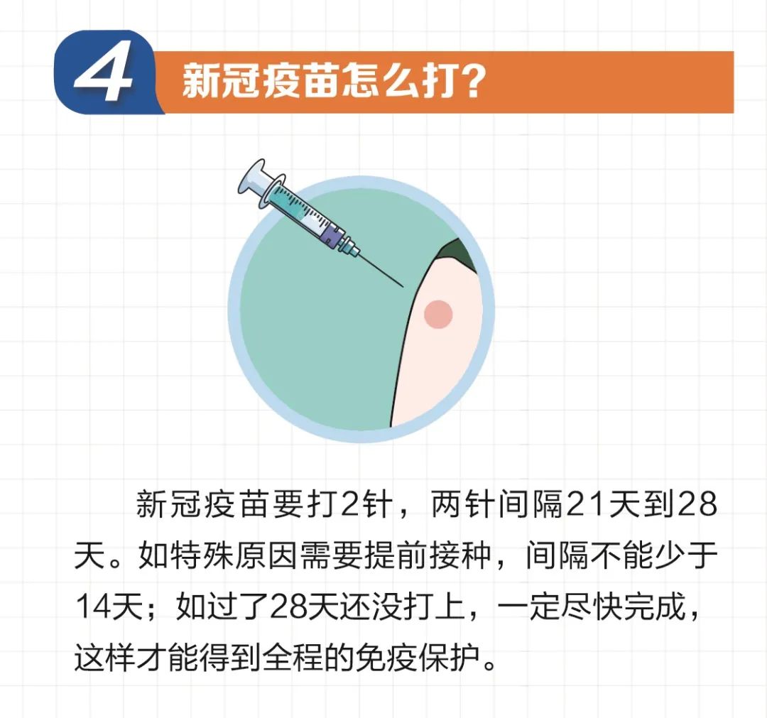 北京新冠肺炎疫苗接种深度解析