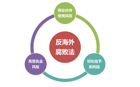 北京疫情再起?深度解析及应对策略 北京疫情再起?深度解析及应对策略