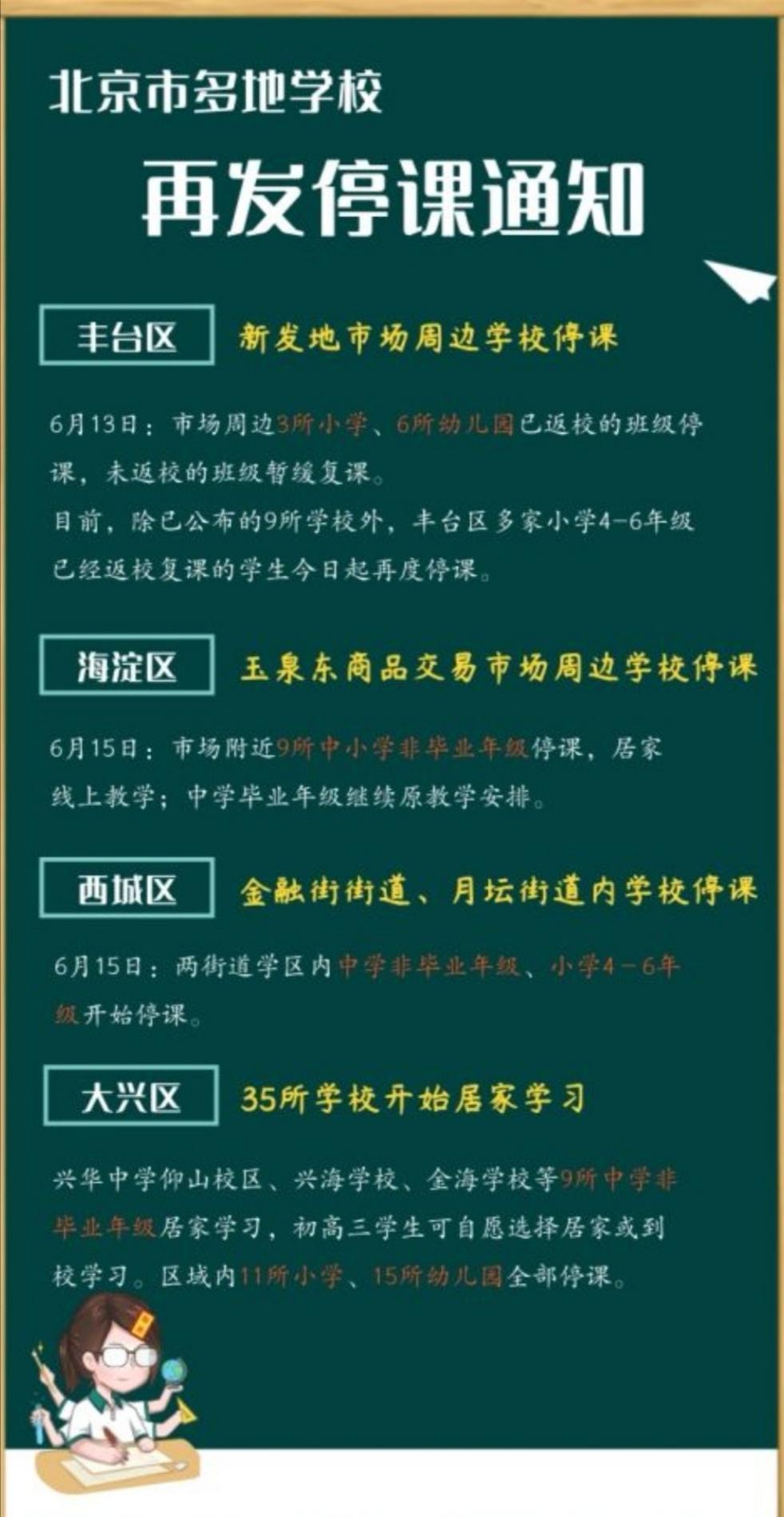 北京疫情再次严峻，挑战与应对策略