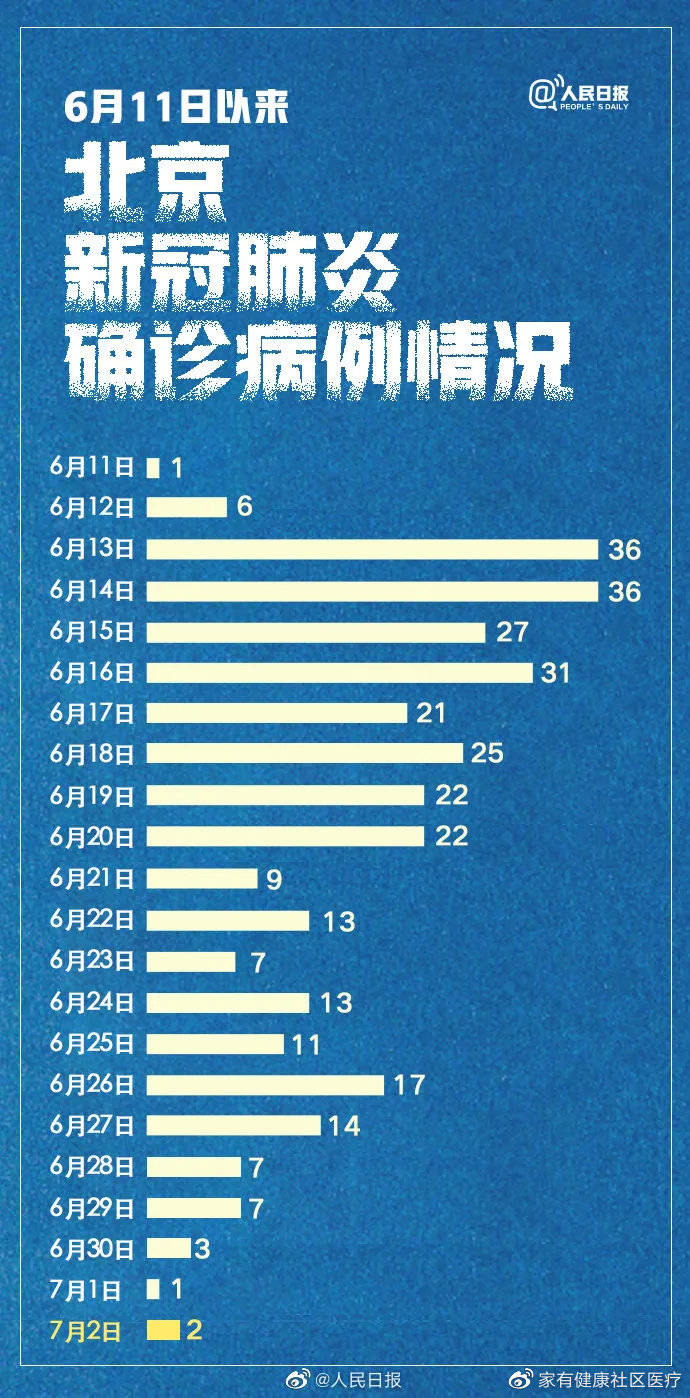 辅助神器“边锋老友棋牌填大坑有挂吗”(确实是有挂)-知乎