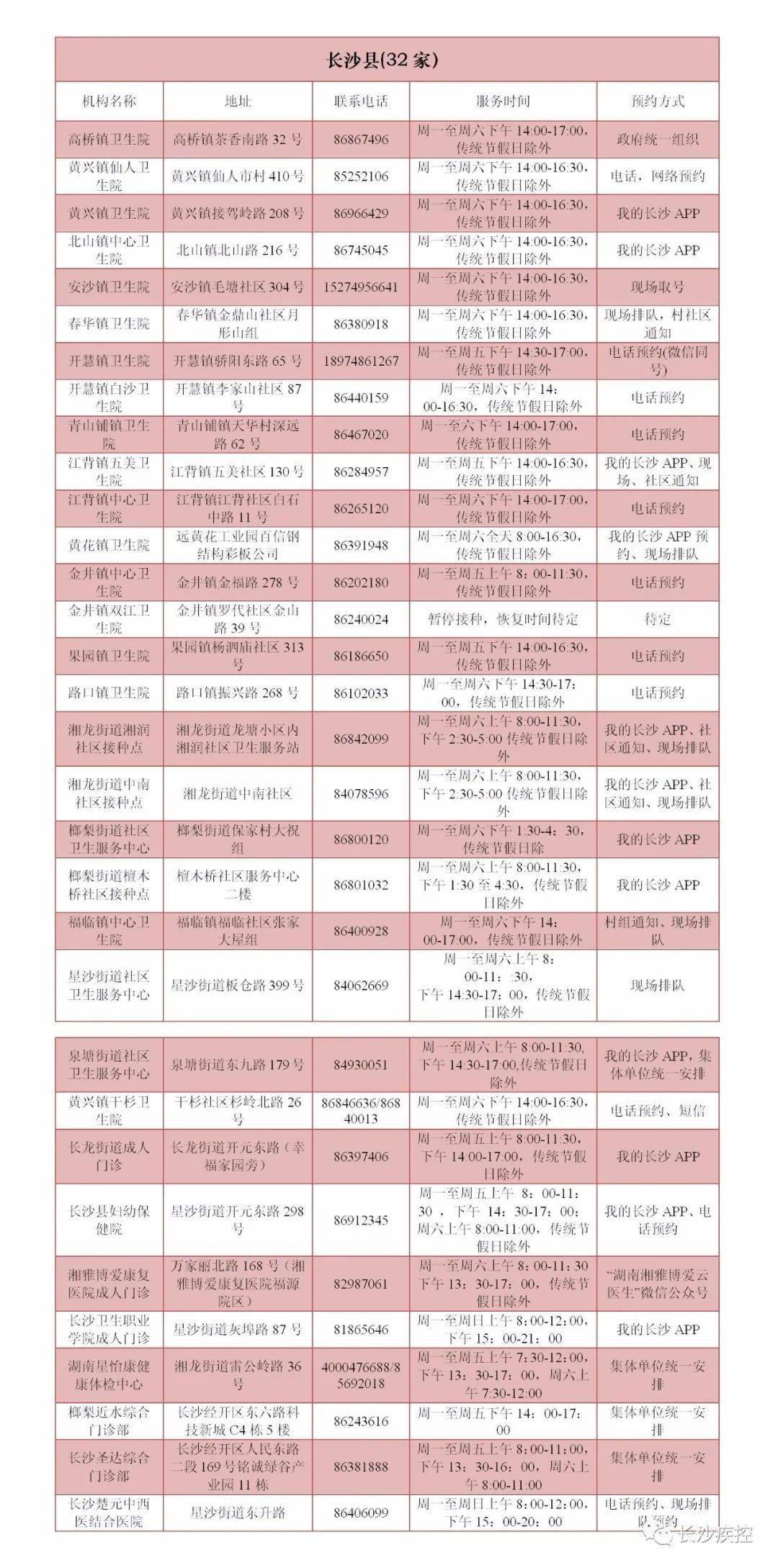 北京新冠疫苗名称揭秘，其接种的重要性与意义