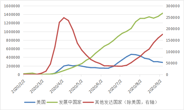 香港疫情最新数据解析，新增病例、全面分析与未来展望