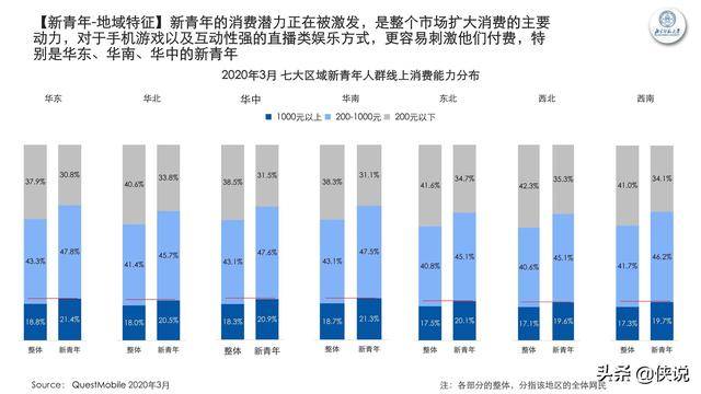 香港疫情最新数据与北京天气观察报告 香港疫情最新数据与北京天气观察报告