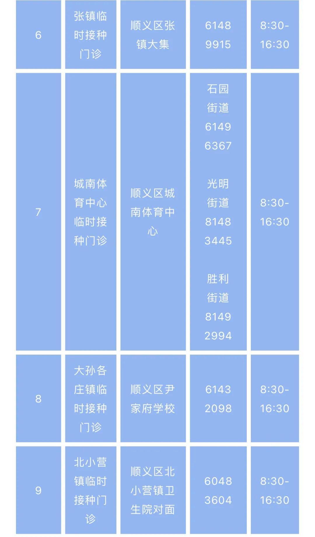 北京接种安徽疫苗场所及指南详解