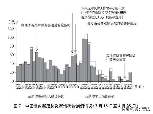 郑州大学学生返校/2021郑州大学返校时间