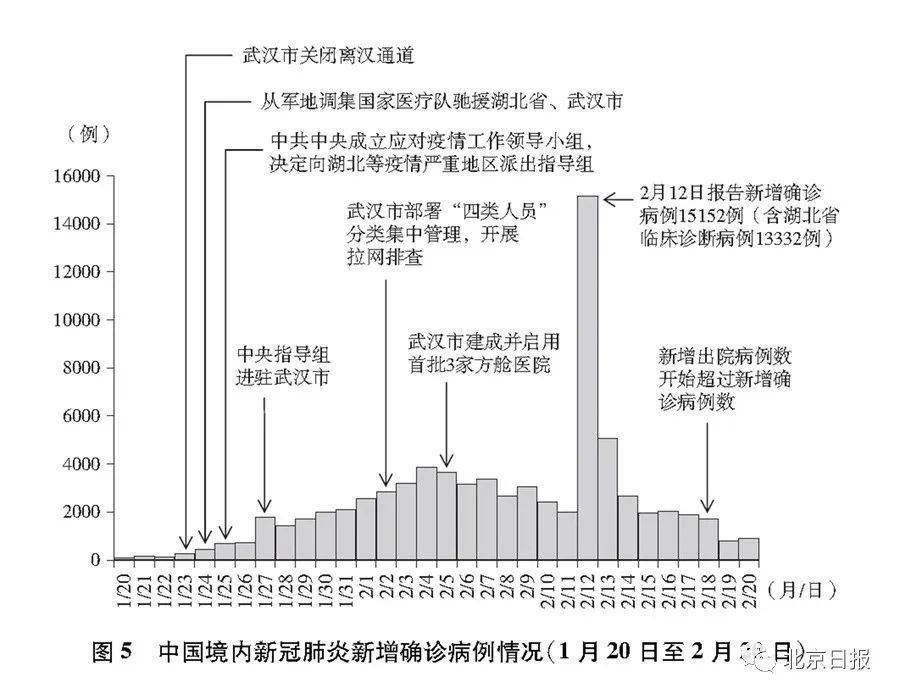 广西去重庆会被隔离吗:广西去重庆会被隔离吗现在
