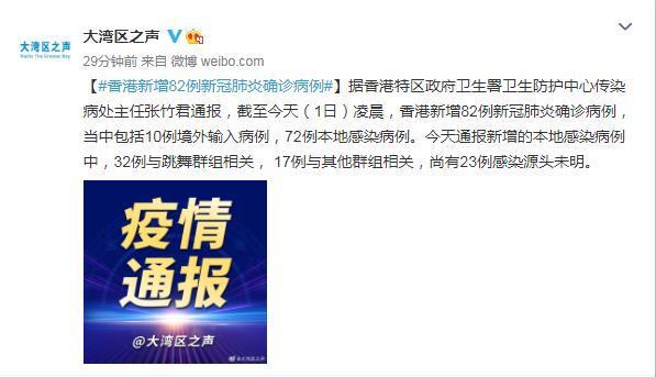 香港最新疫情通报更新