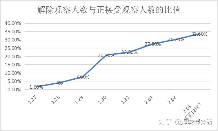 分享实测“奇迹麻将开挂”其实确实有挂