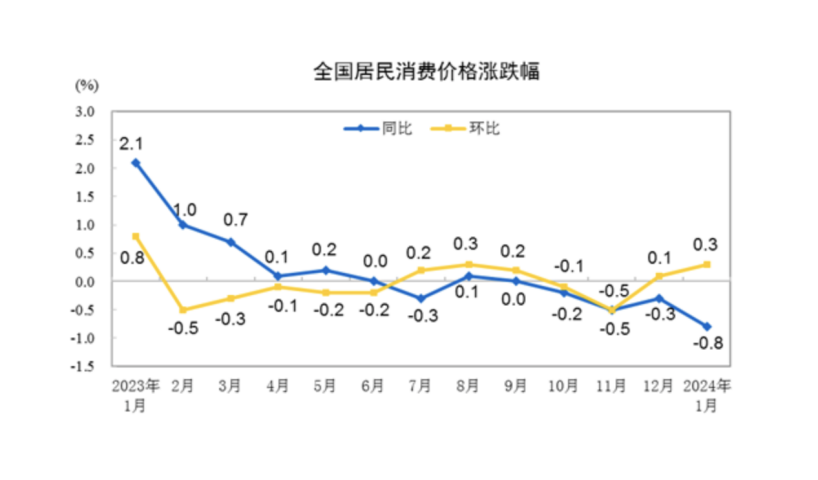 香港疫情最新数据与济南天气交织影响分析