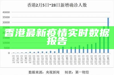 香港疫情最新统计报告发布