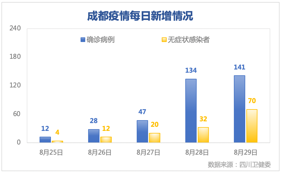 上次疫情叫什么/上次疫情叫什么名字来着